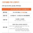 [이니스프리] 다가오는 여름 피부고민 OUT! 2026 상반기 그린티 클럽 키트 후기