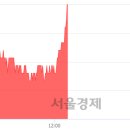 (유)케이탑 이미지