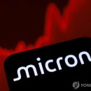 알루본테크 토큰포스트