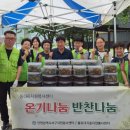 서구자원봉사센터 웹이코노미