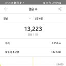 성동oil 이미지