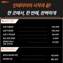 삼덕빌딩 이미지