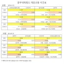 까투리(꿩)농장 | 수안보 당일 다녀오기 여행 설계