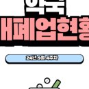 샘보건약국 이미지