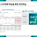 지앤비(GnB)학원 이미지