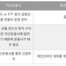 주식회사 줌펀드
