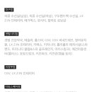 죽전 센트럴약국 이미지