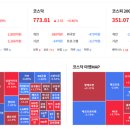 하루 바이오 이미지