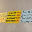 신터옛날통닭
