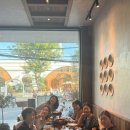 성당종합약국 | [베트남]다낭_행복했던 휴미락 여행