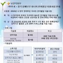 구로(장애통합) 이미지