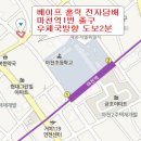 베이프다빈치