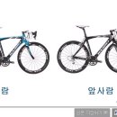 카페추월 Daum카페