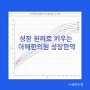 아해한의원 이미지