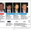 이신영의원 이미지