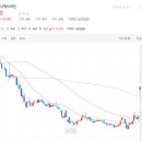 유진디자인(주) 이미지