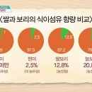 제일섬유