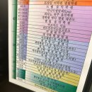 마음담은 동물병원 이미지