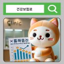 국민건강 이미지