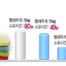 세탁의달인 이미지