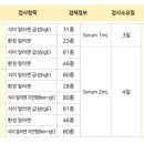 팝애니랩 이미지