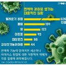 뷰티플건강 (Beautiful Health) 이미지