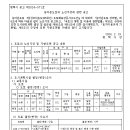 용성3리 이미지