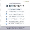 중동한의원 이미지