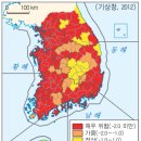 03 자연재해의 원인과 대책 (본문) 이미지