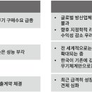 삼일산업 이미지