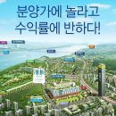 김포한강신도시 內 운양역세권 오피스텔 평당450만원대 분양!! 이미지