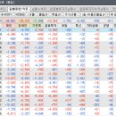 와이지바이오 이미지