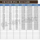 한국음향 네이버블로그
