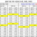 성동운수 이미지
