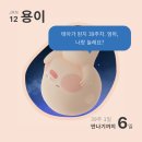 [임신 38주&amp;39주] 시온여성병원 38주, 39주 정기검진 &amp; 태동 검사 후기