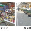 창동역서측 이미지