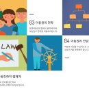 선유지역아동센터는 아동의 인권을 소중히 생각하고 존중합니다 이미지