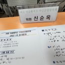 버들마을 협동조합 | [공지] 버들마을 활력소 운영위원회 1월 회의 참석 후기