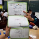 여수중앙여자중학교 이미지