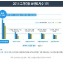 베스트유학원 이미지