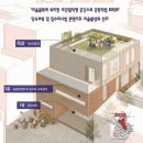 남산정 경로당 이미지