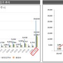 토담한방병원 이미지
