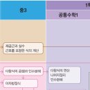올마이티매쓰학원