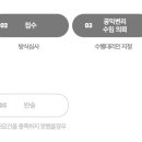 무료변리 신청 안내 (출처: 대한 변리사회 &#34;공익활동&#34;에 안내 되어 있습니다) 이미지