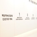 서울백년치과의원 이미지