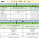 현수학학원 - 송파구 동남로 217 | 현수학학원