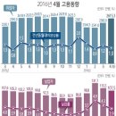 (주)청년스토리 이미지