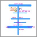 일번가게임랜드 이미지