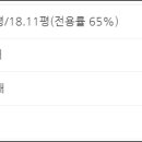 (주)창신종합건설 이미지