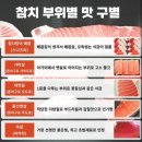 현대백화점 디큐브시티 3층-2 | 서울 영등포구 &lt; 이춘복참치 신도림디큐브시티점 &gt; 이제는 안 갈 것 같은 참치